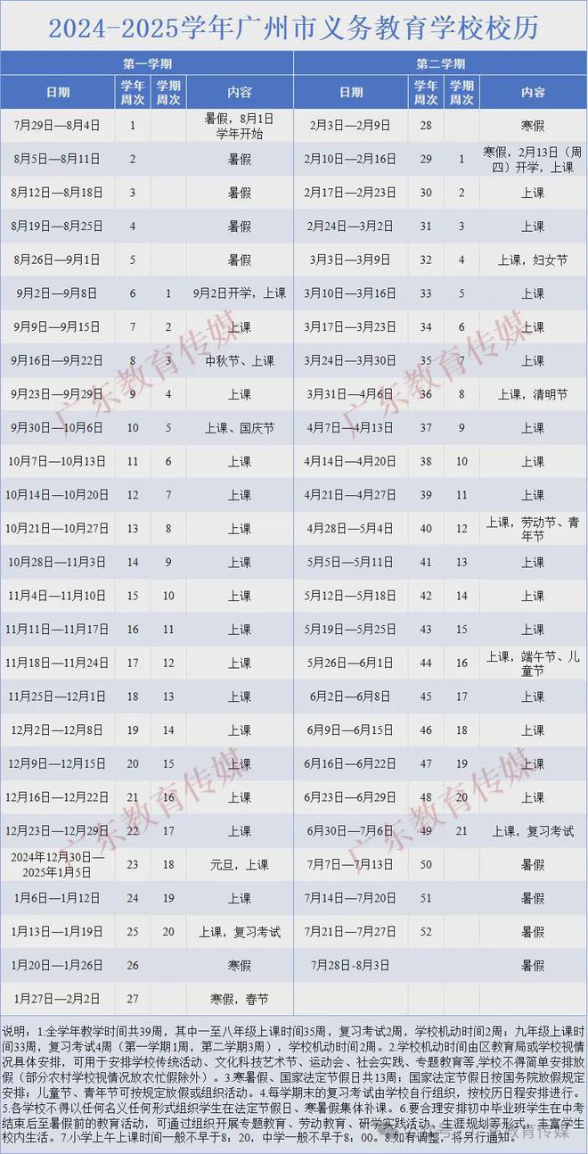 假！各地最新通知来了龙8体育入口事关寒(图4)