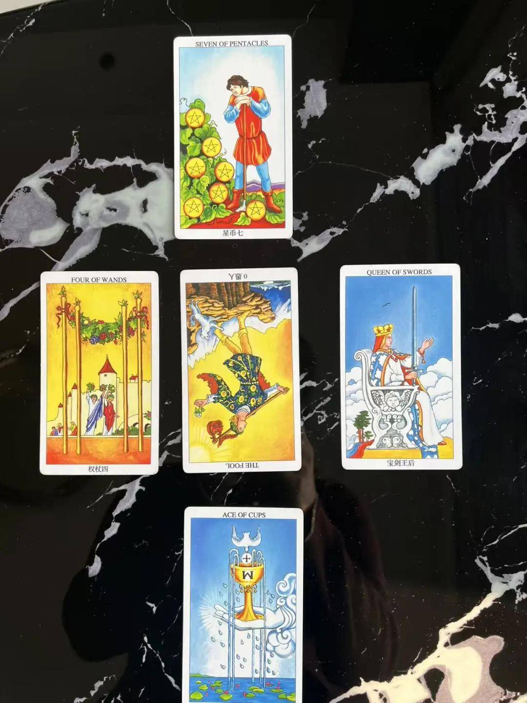 1229—0104）最新资讯【RAS】塔罗说 周运势（(图7)