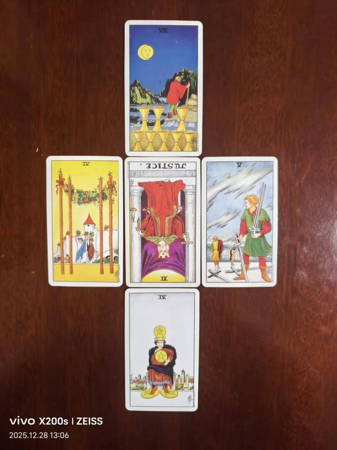 1229—0104）最新资讯【RAS】塔罗说 周运势（(图8)