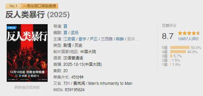 87年度剧王实至名归《反人类暴行》涨到(图25) 87年度剧王实至名归《反人类暴行》涨到(图25)