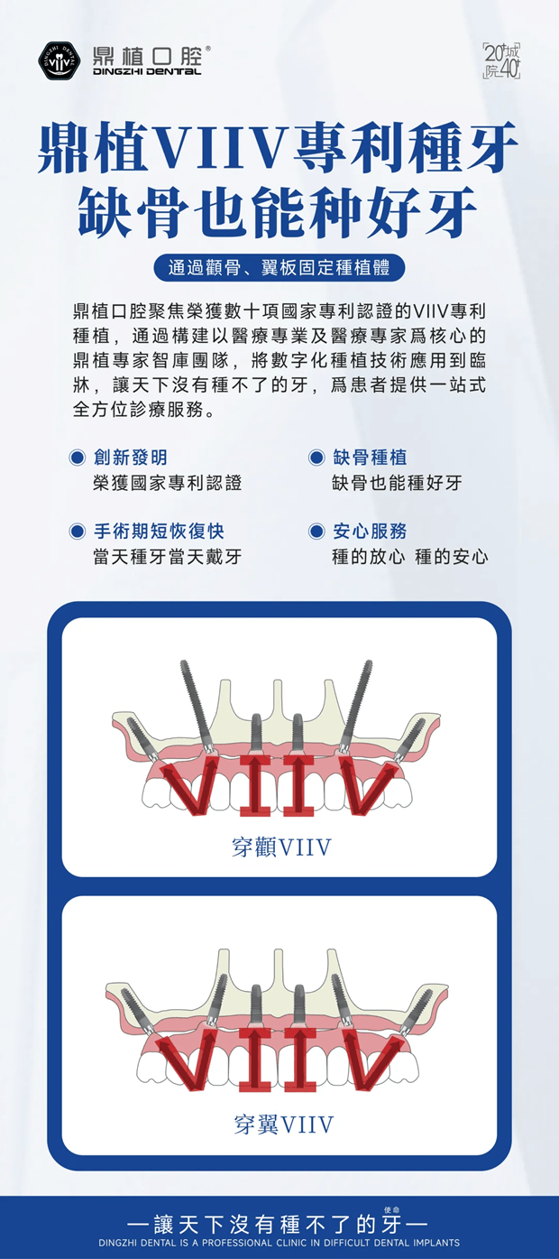颗种植牙公益捐赠计划】在港启动每人免费种1颗牙 鼎植口腔【千(图5)
