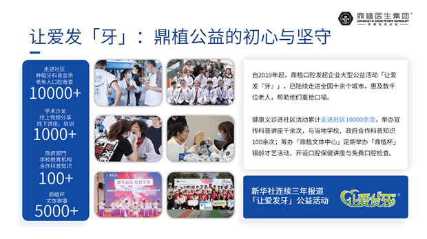颗种植牙公益捐赠计划】在港启动每人免费种1颗牙 鼎植口腔【千(图11)