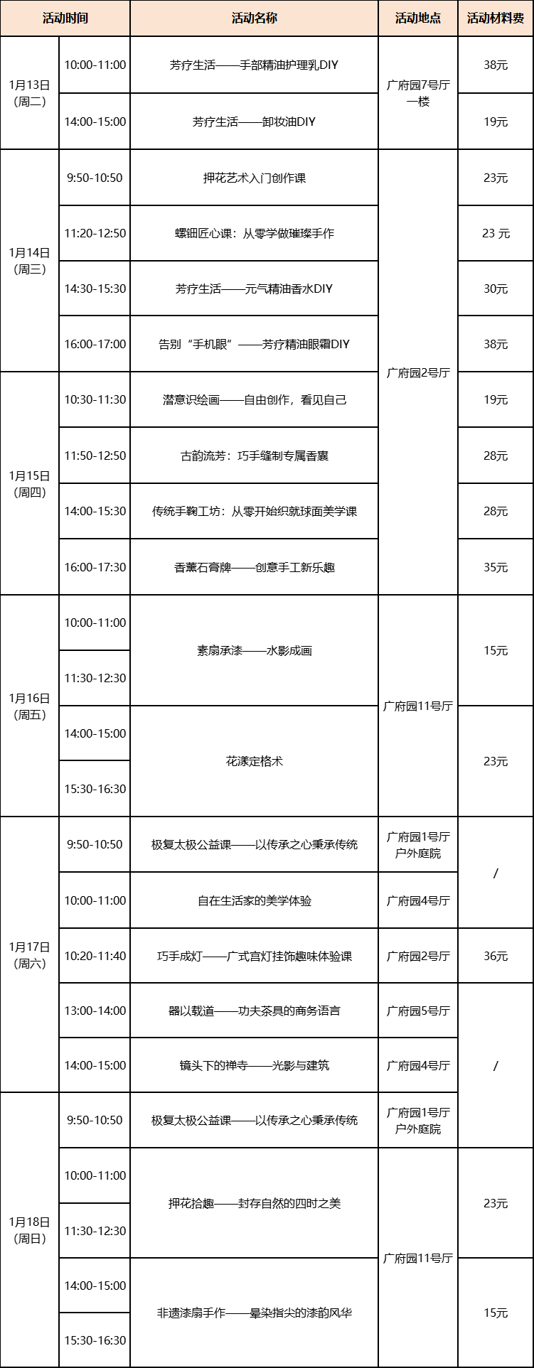 芳疗、宫灯、功夫茶具的粤式浪漫【报名】广府·生活美学：邂逅(图19)